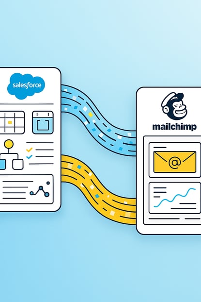 20250730_2205_Salesforce-Mailchimp Integration_simple_compose_01k1e2w5gne6brec3t7tg7cy1s