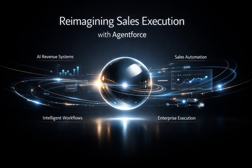AI Sphere Reimagining Sales Execution with Agentforce-1