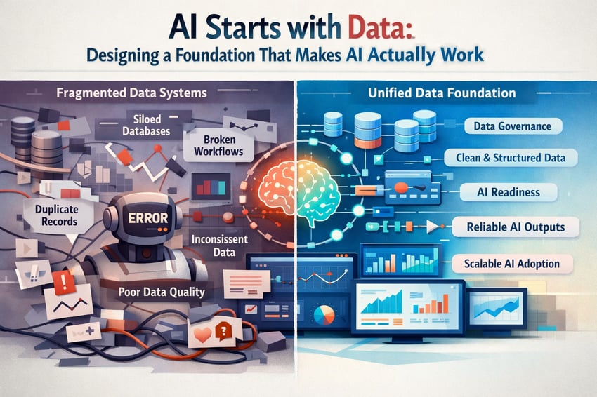 Unified Data Foundation for Reliable AI Success