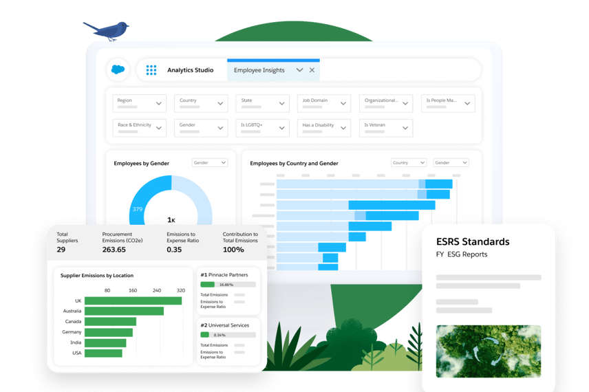 Net Zero Cloud Turning ESG Data Into Operational Insight