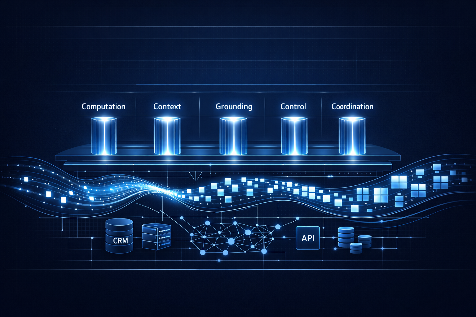 AI maturity infrastructure diagram