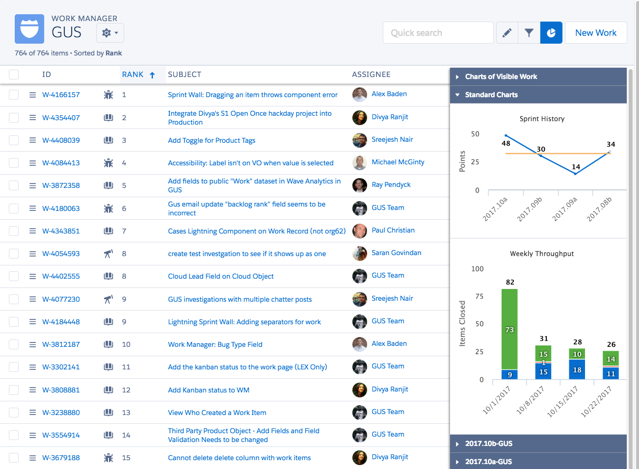 Right Agile Framework